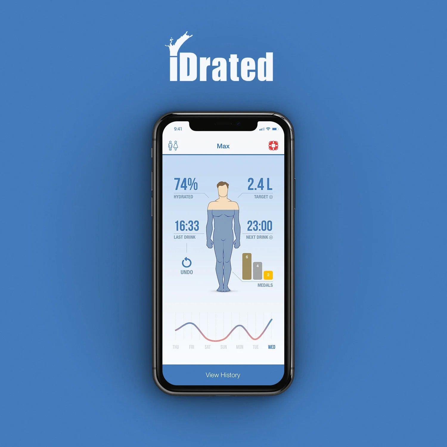 iDrated-mobile-app