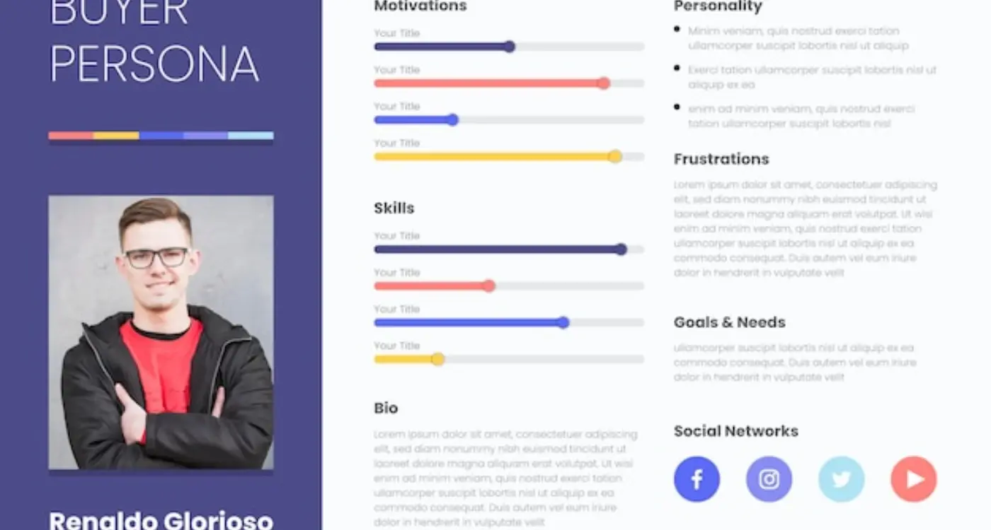 What Metrics Should You Track for Persona Effectiveness?